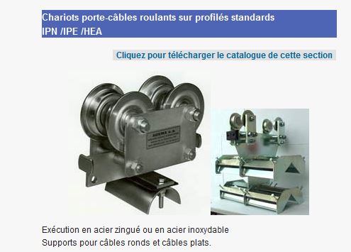 chariots porte-c&acirc;bles roulants